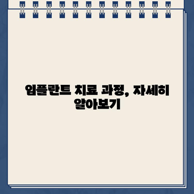 손상된 골드크라운, 임플란트로 교체해야 할까요? | 임플란트 장단점, 비용, 치료 과정 비교