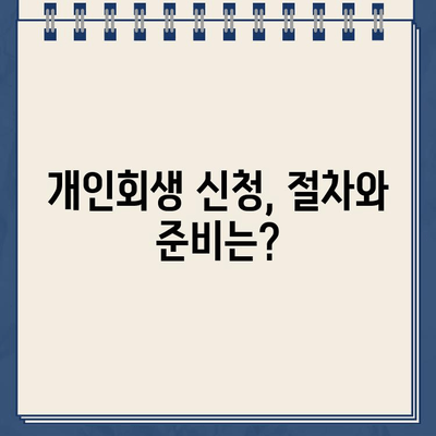 청년 빚 탕감, 효율적인 개인회생 성공 전략 | 개인회생 신청, 파산, 면책, 채무 조정