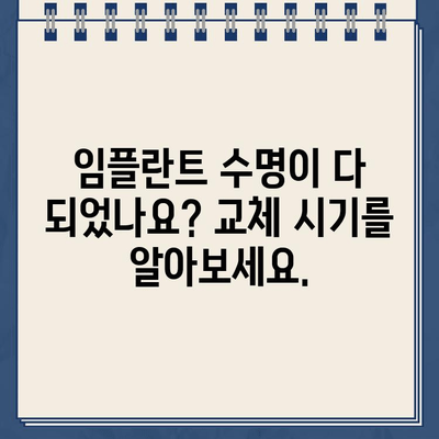 오래된 임플란트, 새 생명을 불어넣는 방법| 임플란트 교체 가이드 | 임플란트 수명, 재수술, 관리, 비용