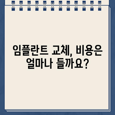 오래된 임플란트, 새 생명을 불어넣는 방법| 임플란트 교체 가이드 | 임플란트 수명, 재수술, 관리, 비용