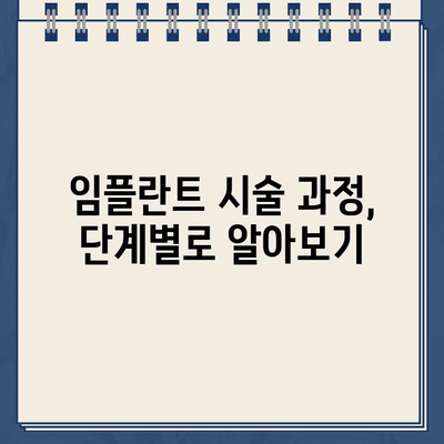 금니 골드크라운, 임플란트로 교체해야 할까요? | 임플란트 장단점 비교, 가격, 시술 과정, 주의사항