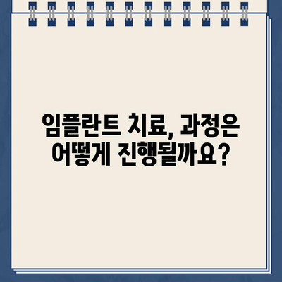 골든타임 놓친 충치, 임플란트로 새 삶 찾은 사례| 치료 과정과 주의 사항 | 충치, 임플란트, 치과, 치료