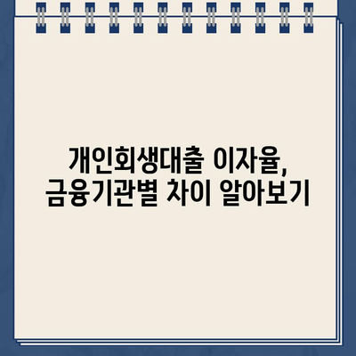 개인회생대출 이자율, 금융기관별 차이 알아보기| 나에게 맞는 조건 찾기 | 개인회생, 대출, 이자율, 금융기관 비교