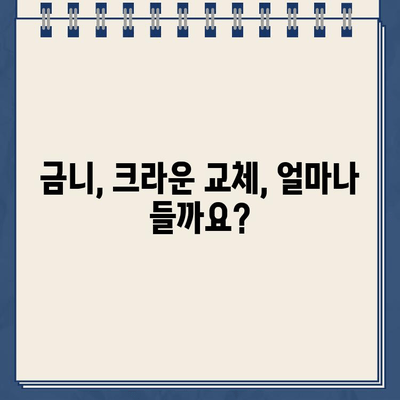 금니에 구멍이 났을 때| 골드 크라운 교체로 치아 건강 지키기 | 금니, 크라운, 치과, 치료, 비용