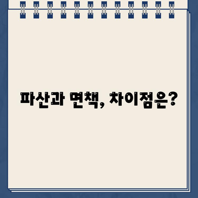 개인사업자 개인회생| 대출 탕감, 변제금 높은 사람은 누구일까요? | 개인회생, 변제금, 탕감, 파산, 면책