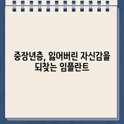 연령대별 맞춤 임플란트 시술 원칙| 성공적인 임플란트를 위한 가이드 | 임플란트, 치과, 연령대, 시술