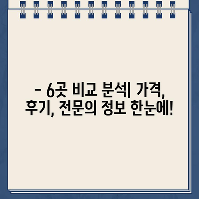 성남 임플란트 치과 추천| 6곳 비교 분석 | 임플란트 가격, 후기, 전문의 정보