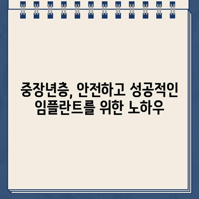 임플란트 수술 원칙| 나이별 차이점 고려 & 성공적인 결과를 위한 맞춤 전략 | 임플란트, 나이, 수술, 차이점, 성공