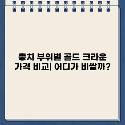 충치 부위별 골드 크라운 가격 비교| 진행 정도에 따른 비용 변화 | 치과, 가격 정보, 골드 크라운