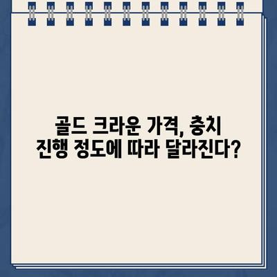 충치 부위별 골드 크라운 가격 비교| 진행 정도에 따른 비용 변화 | 치과, 가격 정보, 골드 크라운