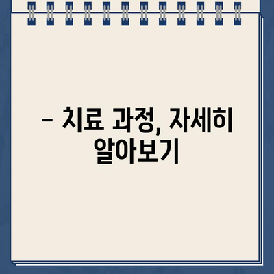 부러진 금니골드 크라운, 어떻게 해야 할까요? | 발치 후 임플란트 & 지르코니아 크라운 치료 가이드