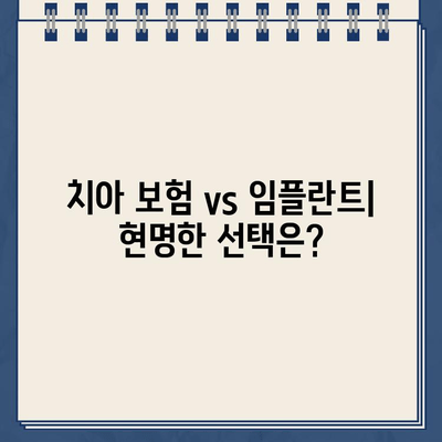 치아 보험, 임플란트 투자 가치 제대로 따져보기| 나에게 맞는 선택은? | 임플란트 비용, 보험 분석, 투자 가치 평가