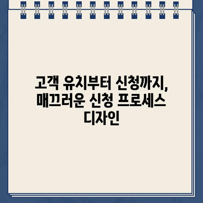 인터넷 대출 랜딩페이지 제작| 신속하고 간편한 신청 프로세스 구축 가이드 | 랜딩페이지 디자인, 온라인 대출, 전환율 향상