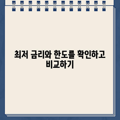 무서류 비대면 인터넷 대출 비교 가이드| 나에게 맞는 최적의 조건 찾기 | 금리 비교, 한도 확인, 신청 방법