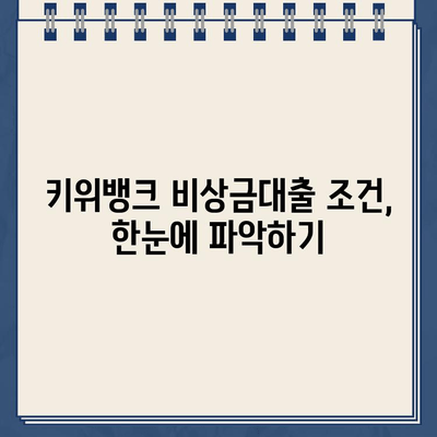 키위뱅크 비상금대출 비대면 신청 완벽 가이드| 최대 300만원 빠르고 간편하게 받는 방법 | 비상금 대출, 비대면 신청, 키위뱅크, 대출 가이드