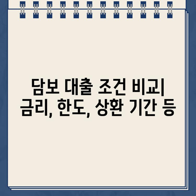 담보 대출 종류| 부동산, 자동차, 기타 재산 | 대출 조건 비교, 장단점 분석, 선택 가이드