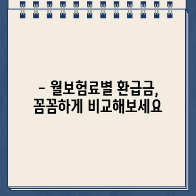 하나로종신 월보험료별 환급금 & 월보험료 산정 가이드 | 보험료 비교, 환급금 계산, 보장 분석