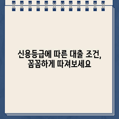 무담보 대출 vs 담보 대출| 나에게 맞는 선택은? | 대출 비교, 장단점, 신용등급, 금리