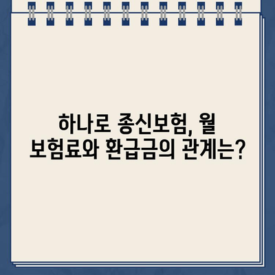 하나로 종신보험 월 보험료별 환급금 계산 방법| 나에게 맞는 환급금 확인하기 | 보험료, 환급, 계산, 비교