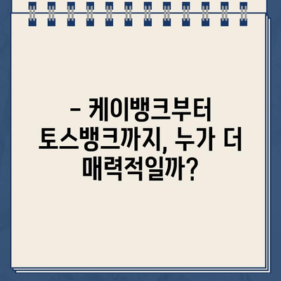 무방문 비대면 대출, 5곳 비교분석| 케이뱅크, 카카오뱅크, 사이다뱅크, OK저축은행, 토스뱅크 | 비대면 대출, 금리 비교, 신청 방법