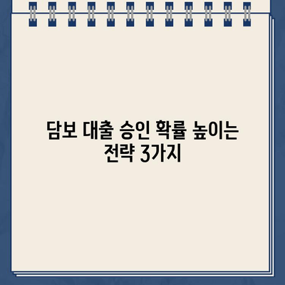 담보 대출 승인| 신용 검사와 서류 평가 완벽 가이드 | 대출 승인 확률 높이기, 필요 서류, 주의 사항