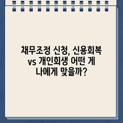 자영업자 대환대출보다 유리한? 채무조정 신청 방법 비교분석 | 부채 해결, 신용회복, 개인회생