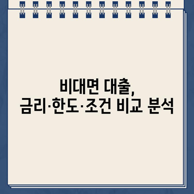 농협 비대면 대출 vs 저축은행 인터넷 대출| 안전하고 편리한 금융 거래 선택 가이드 | 비대면 대출, 안전 거래, 금융 상품 비교