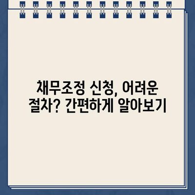 자영업자 대환대출보다 유리한? 채무조정 신청 방법 비교분석 | 부채 해결, 신용회복, 개인회생