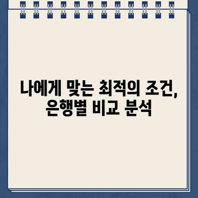 무서류 비대면 인터넷 대출| 나에게 맞는 조건 찾기 | 주요 은행 비교 가이드, 금리, 한도, 신청방법