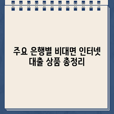 무서류 비대면 인터넷 대출| 나에게 맞는 조건 찾기 | 주요 은행 비교 가이드, 금리, 한도, 신청방법