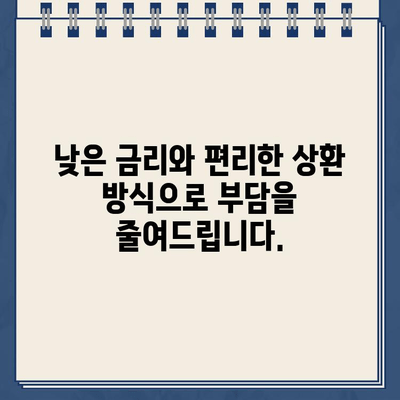 건설 일용직 대출, 인터넷으로 간편하게 신청하세요! | 건설 일용직, 대출 신청, 온라인 신청, 간편 신청