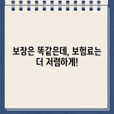 해지환급금 미지급형 보험 추천| 나에게 맞는 보험 찾기 | 보장 분석, 장단점 비교, 추천 가이드