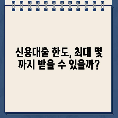 신용대출 한도 비교| 직장인, 사업자, 무직자 신청 가능한 곳 정리 | 신용대출, 대출 한도, 신용등급, 금리 비교