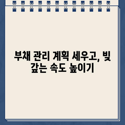 인터넷 대출, 현명하게 이용하는 5가지 방법 |  대출 비교, 금리 확인, 부채 관리, 신용 관리, 주의 사항