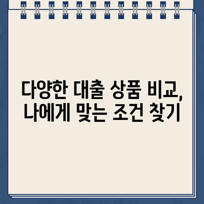 당일 빠르게 돈 대출 받는 방법| 신속한 승인 & 빠른 입금 | 대출, 긴급 자금, 당일 대출, 빠른 대출