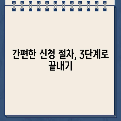 신한은행 개인사업자 인터넷 대출 비대면 신청 완벽 가이드 | 신청 자격, 필요 서류, 절차, 주의 사항