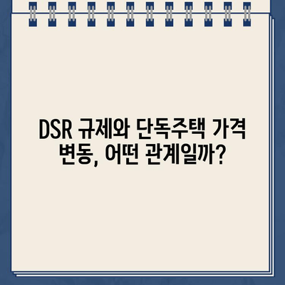 DSR 40% 초과 대출, 단독점은 어떻게? | DSR, 부동산, 대출 규제, 주택담보대출, 금융