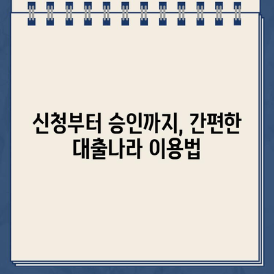 인터넷 대출, 자영업자를 위한 지름길! 대출나라 활용 가이드 | 자영업, 사업자대출, 비교분석, 신청 팁