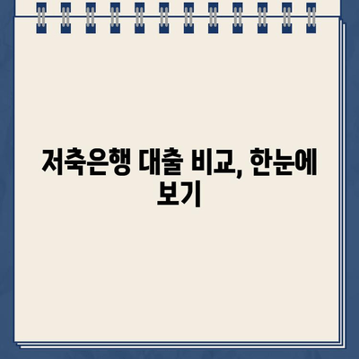 저축은행 대출 이자, 혜택, 한도 비교| 나에게 맞는 조건 찾기 | 저축은행, 대출 비교, 금리, 대출 가능 금액, 혜택 정보