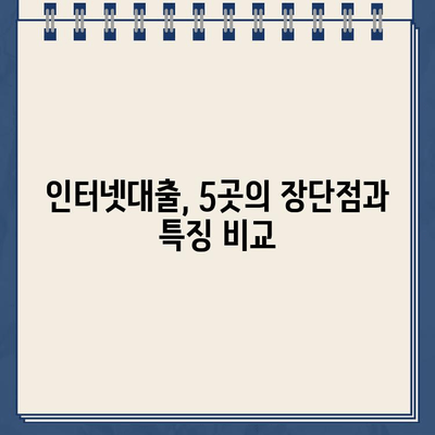 무서류 비대면 인터넷대출 비교분석| 케이뱅크, 카카오뱅크 등 5곳 총정리 | 금리, 한도, 조건 비교, 신청 방법