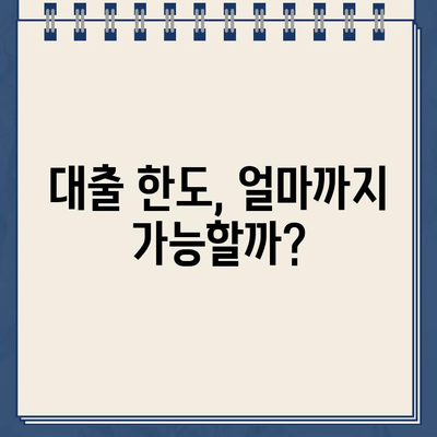 인터넷대출 신청 전 꼭 확인해야 할 7가지 조건 체크리스트 | 금리 비교, 신용등급, 한도, 상환 방식, 부가 서비스