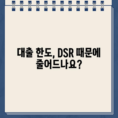 인뱅 DSR 40% 위반, 초과대출 제한 경고! | DSR, 대출 규제, 금융 정보, 대출 한도