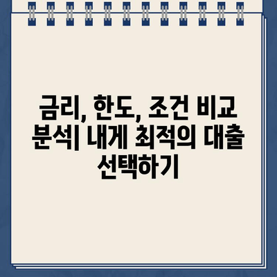 무방문 비대면 인터넷대출 비교 후 나에게 맞는 자금 마련 방법 찾기 | 대출 비교, 금리, 한도, 조건, 신청