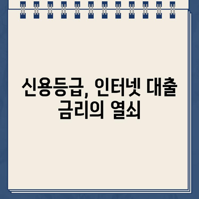 현명한 인터넷 대출, 성공적인 선택을 위한 완벽 가이드 | 인터넷 대출, 신용등급, 금리 비교, 대출 상환 팁