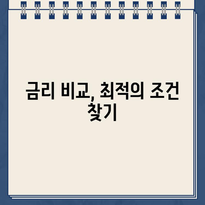 현명한 인터넷 대출, 성공적인 선택을 위한 완벽 가이드 | 인터넷 대출, 신용등급, 금리 비교, 대출 상환 팁