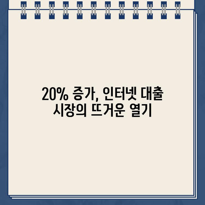 인터넷 대출 신청 급증! 20% 증가 이유는? | 금리 인하, 비대면 편의성, 대출 시장 동향 분석