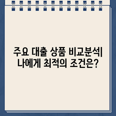 무서류 비대면 인터넷대출, 딱 맞는 상품 찾기 | 비교분석, 신청가이드, 주요 정보 정리