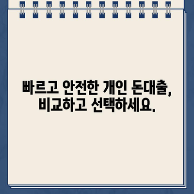 당일 급전! 개인 돈대출 확실하게 받는 방법 | 신속, 안전, 간편, 비교