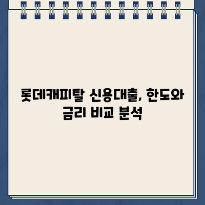 롯데캐피탈 신용대출, 직장인/사업자/무직자별 신청 방법 총정리 | 대출 조건, 한도, 금리 비교