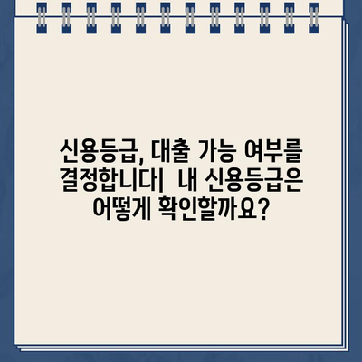 인터넷대출 신청 전 꼭! 알아야 할 주의 사항 7가지 | 금리 비교, 부채 관리, 신용 등급